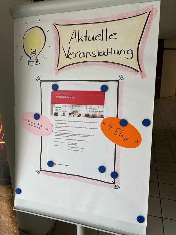 Weiterbildungstag in Herford