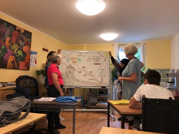 Teilnahme an interreligiösem Kunstprojekt