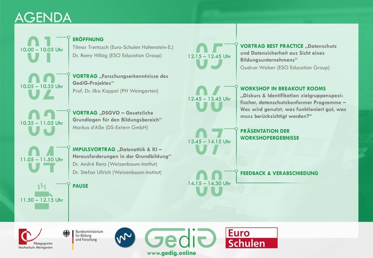 Einladung zum GediG-Workshop 4 – Gestaltungsrichtlinien und Datensicherheit