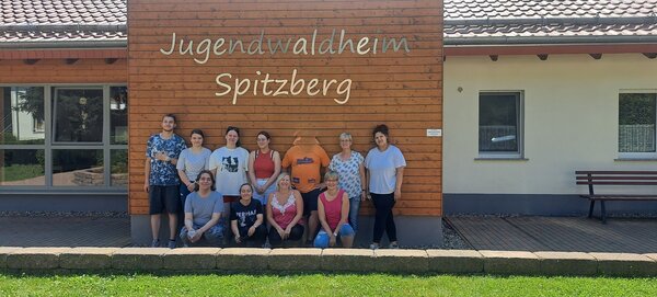 Spitzberg – die Zweite