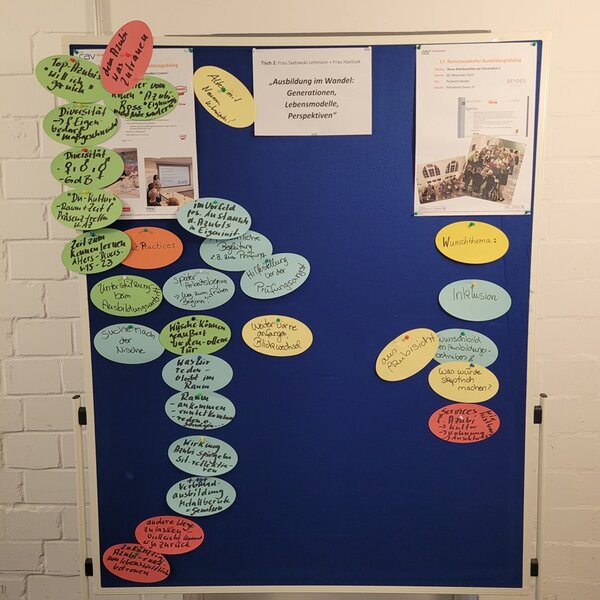 10 Jahre Reinickendorfer Ausbildungsdialog Blaues Flipchart mit bunten Moderationskarten.