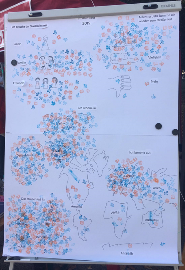 Interkulturelles Straßenfest