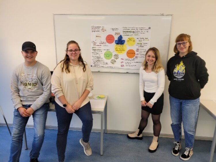 Azubi-Training: Einführung in die Berufswelt