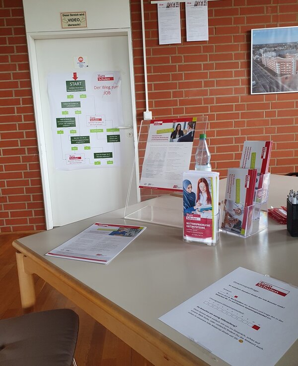 Weiterbildungstag in Herford