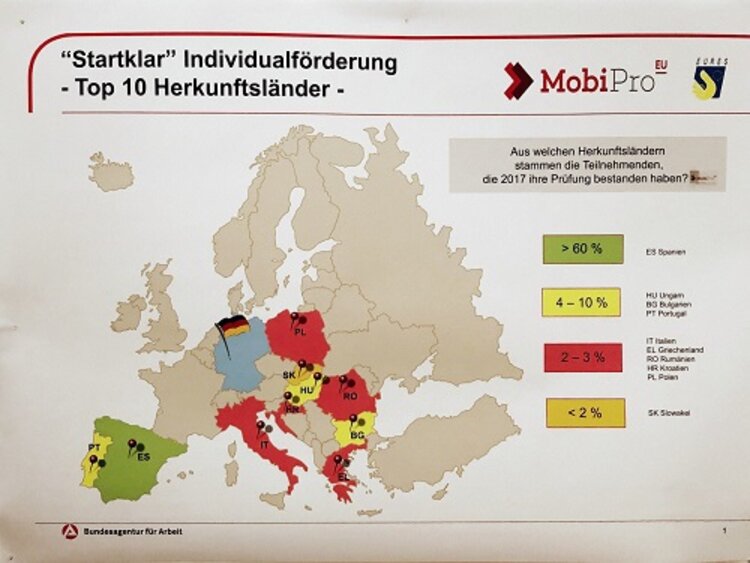 Erfahrungsaustausch in Berlin