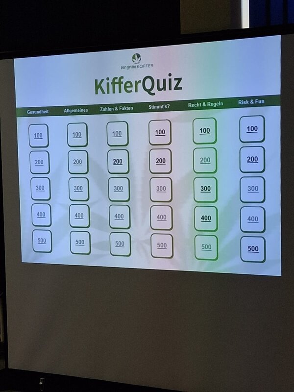 Woche der Sucht- und Drogenprävention: Workshop zum Thema Cannabis